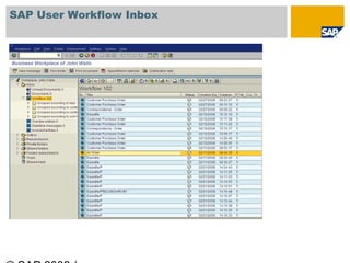 SAP User Workflow Inbox
 