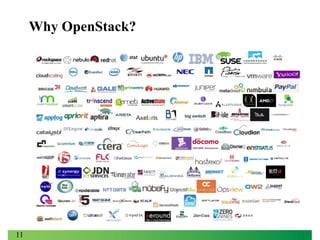 Why OpenStack?

11

 