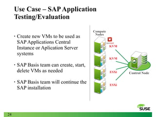 Use Case – SAP Application
Testing/Evaluation
•

Create new VMs to be used as
SAP Applications Central
Instance or Aplication Server
systems

Compute
Nodes

KVM

KVM

•

•

24

SAP Basis team can create, start,
delete VMs as needed
SAP Basis team will continue the
SAP installation

ESXi

ESXi

Control Node

 