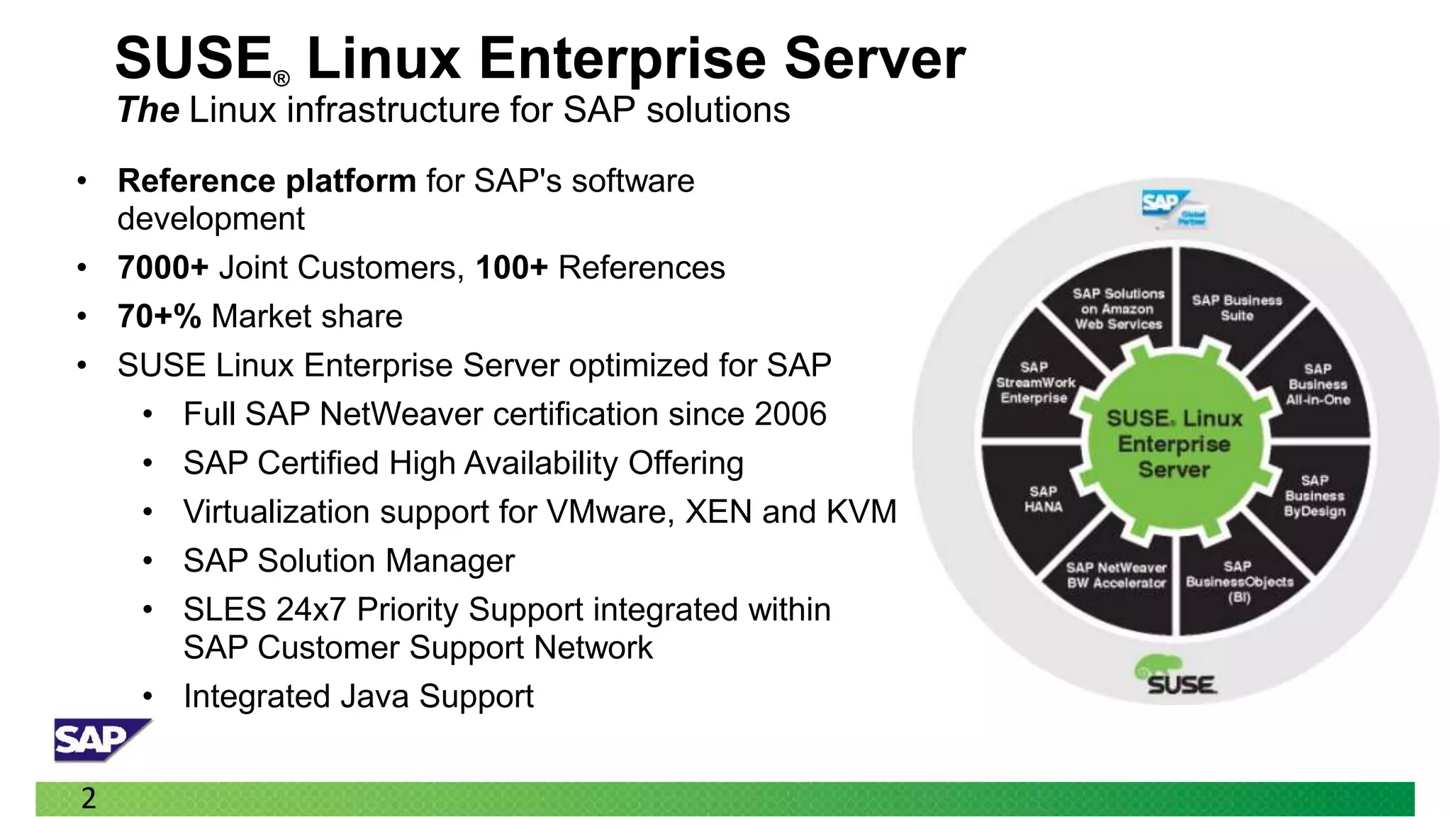 SUSE Linux Enterprise Server
             ®
    The Linux infrastructure for SAP solutions
• Reference platform for SAP's software
  development
• 7000+ Joint Customers, 100+ References
• 70+% Market share
• SUSE Linux Enterprise Server optimized for SAP
   • Full SAP NetWeaver certification since 2006
   • SAP Certified High Availability Offering
   • Virtualization support for VMware, XEN and KVM
   • SAP Solution Manager
   • SLES 24x7 Priority Support integrated within
      SAP Customer Support Network
   • Integrated Java Support


2
 