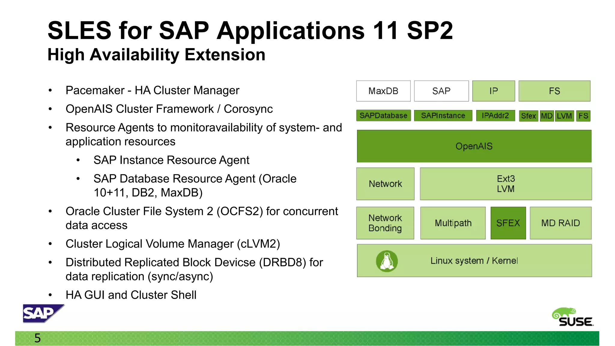 SLES for SAP Applications 11 SP2
    High Availability Extension
    •   Pacemaker - HA Cluster Manager
    •   OpenAIS Cluster Framework / Corosync
    •   Resource Agents to monitoravailability of system- and
        application resources
         •   SAP Instance Resource Agent
         •   SAP Database Resource Agent (Oracle 10+11,
             DB2, MaxDB)
    •   Oracle Cluster File System 2 (OCFS2) for concurrent
        data access
    •   Cluster Logical Volume Manager (cLVM2)
    •   Distributed Replicated Block Devicse (DRBD8) for
        data replication (sync/async)
    •   HA GUI and Cluster Shell


5
 