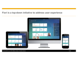 © 2016 SAP SE or an SAP affiliate company. All rights reserved. 6Public
Fiori is a top-down initiative to address user experience
 