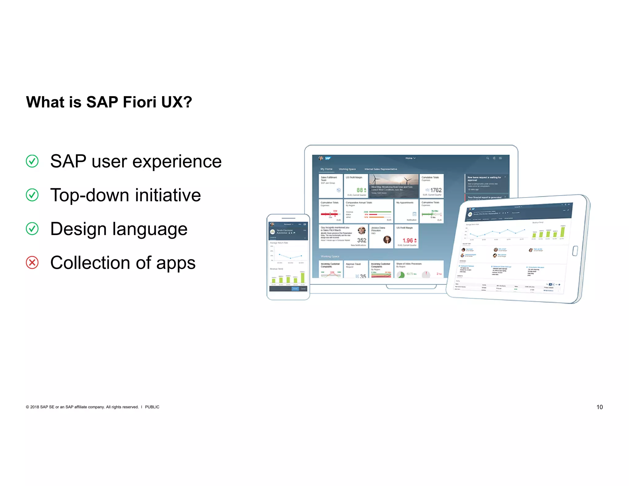 10PUBLIC© 2018 SAP SE or an SAP affiliate company. All rights reserved. ǀ
SAP user experience
Top-down initiative
Design language
Collection of apps
What is SAP Fiori UX?
 