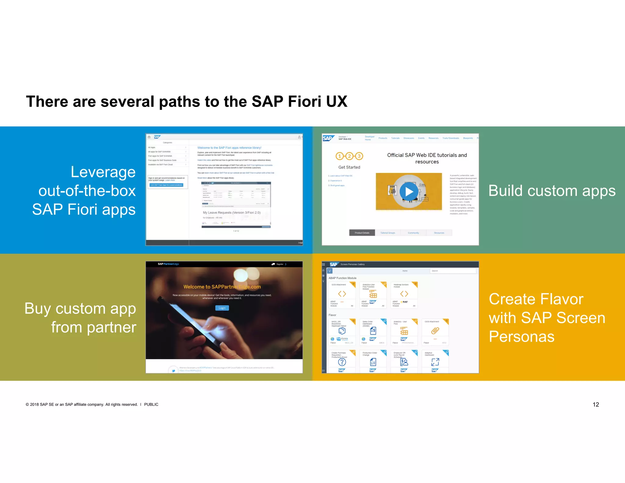 12PUBLIC© 2018 SAP SE or an SAP affiliate company. All rights reserved. ǀ
Leverage
out-of-the-box
SAP Fiori apps
Buy custom app
from partner
Build custom apps
Create Flavor
with SAP Screen
Personas
There are several paths to the SAP Fiori UX
 