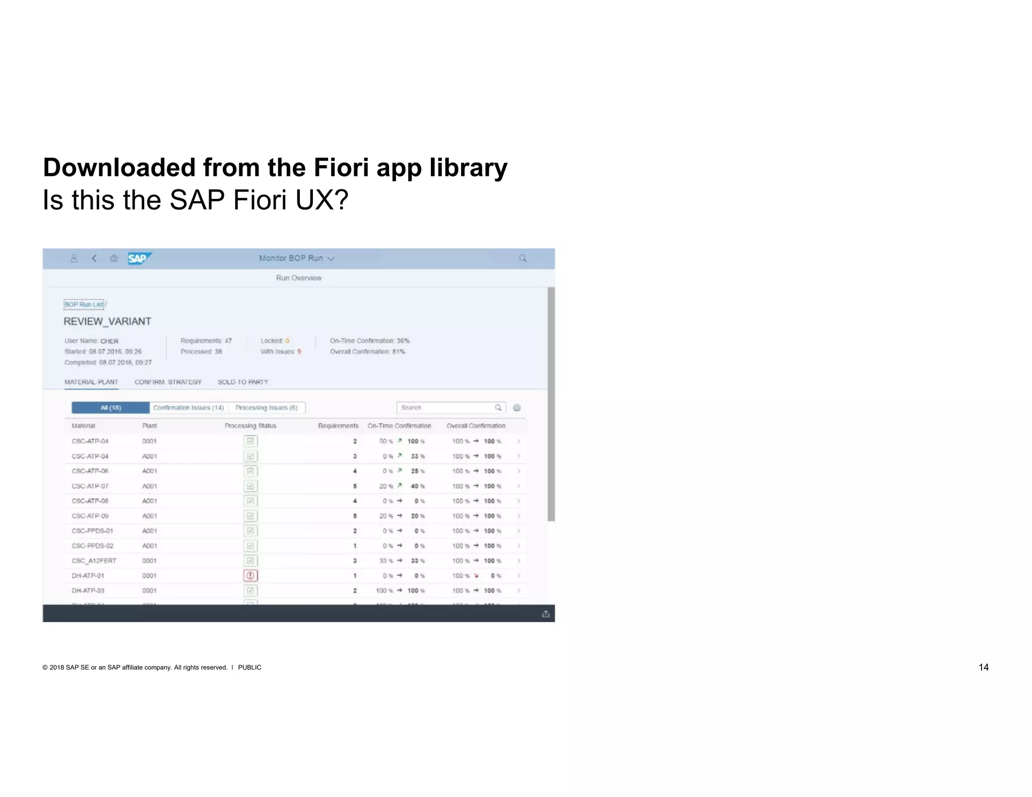 14PUBLIC© 2018 SAP SE or an SAP affiliate company. All rights reserved. ǀ
Downloaded from the Fiori app library
Is this the SAP Fiori UX?
 