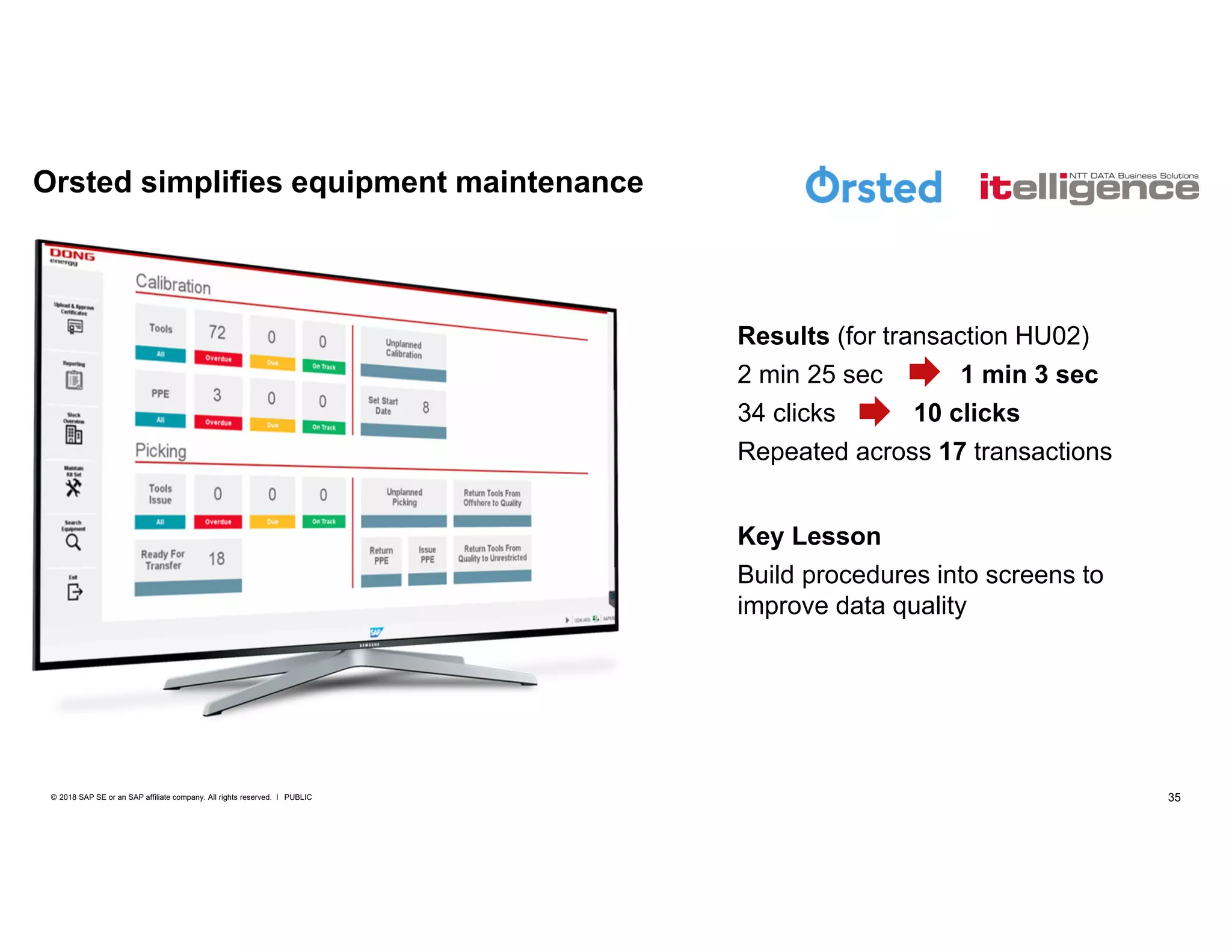 35PUBLIC© 2018 SAP SE or an SAP affiliate company. All rights reserved. ǀ
Results (for transaction HU02)
2 min 25 sec 1 min 3 sec
34 clicks 10 clicks
Repeated across 17 transactions
Key Lesson
Build procedures into screens to
improve data quality
Orsted simplifies equipment maintenance
 