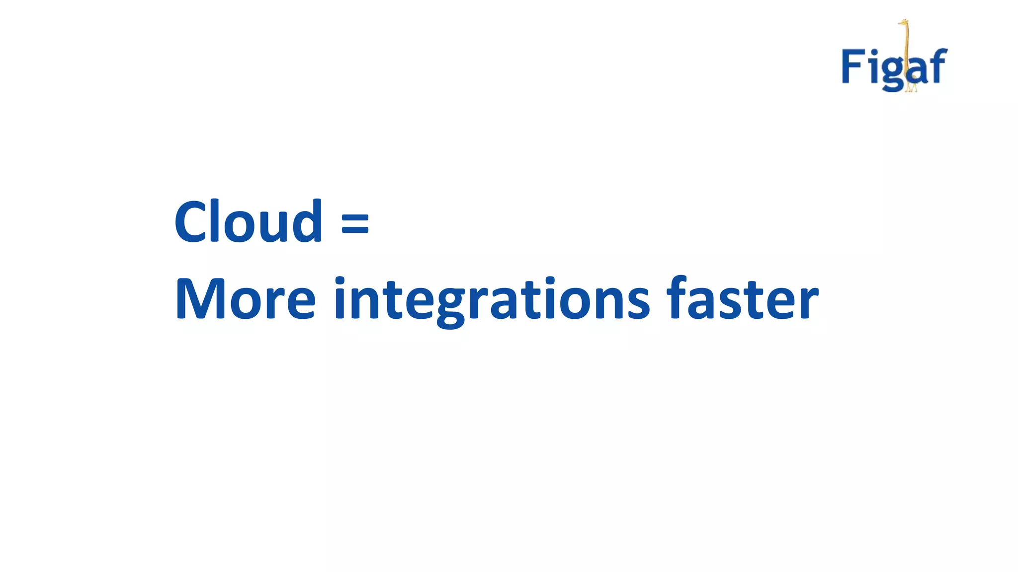 Cloud =
More integrations faster
 