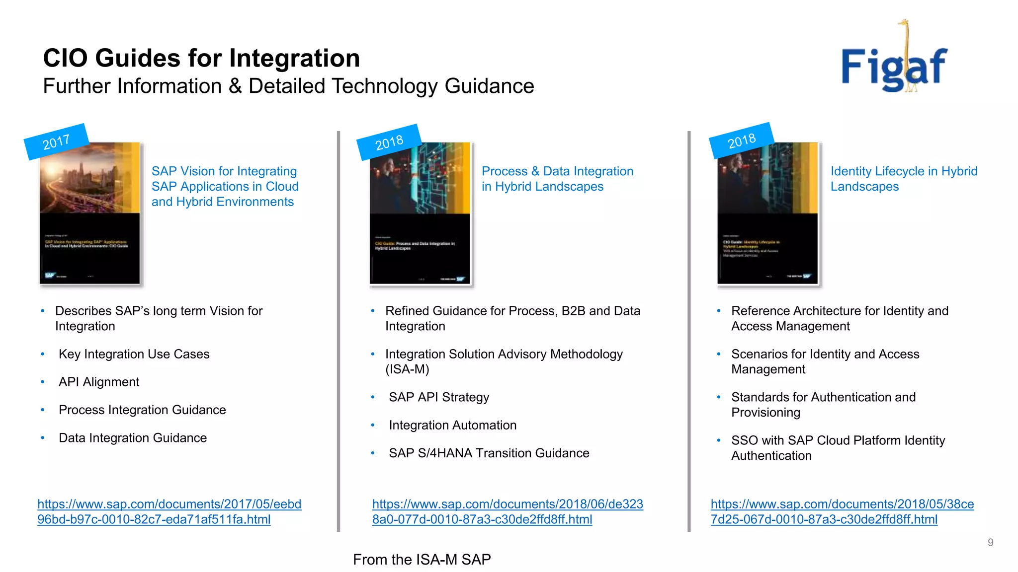 CIO Guides for Integration
Further Information & Detailed Technology Guidance
9
• Describes SAP’s long term Vision for
Integration
• Key Integration Use Cases
• API Alignment
• Process Integration Guidance
• Data Integration Guidance
https://www.sap.com/documents/2017/05/eebd
96bd-b97c-0010-82c7-eda71af511fa.html
SAP Vision for Integrating
SAP Applications in Cloud
and Hybrid Environments
• Refined Guidance for Process, B2B and Data
Integration
• Integration Solution Advisory Methodology
(ISA-M)
• SAP API Strategy
• Integration Automation
• SAP S/4HANA Transition Guidance
https://www.sap.com/documents/2018/06/de323
8a0-077d-0010-87a3-c30de2ffd8ff.html
Process & Data Integration
in Hybrid Landscapes
Identity Lifecycle in Hybrid
Landscapes
• Reference Architecture for Identity and
Access Management
• Scenarios for Identity and Access
Management
• Standards for Authentication and
Provisioning
• SSO with SAP Cloud Platform Identity
Authentication
https://www.sap.com/documents/2018/05/38ce
7d25-067d-0010-87a3-c30de2ffd8ff.html
From the ISA-M SAP
 