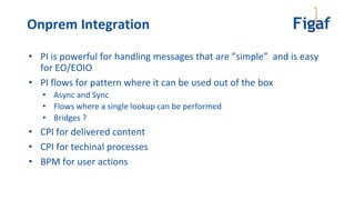 • PI is powerful for handling messages that are ”simple” and is easy
for EO/EOIO
• PI flows for pattern where it can be used out of the box
• Async and Sync
• Flows where a single lookup can be performed
• Bridges ?
• CPI for delivered content
• CPI for techinal processes
• BPM for user actions
Onprem Integration
 