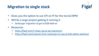 • Gives you the option to use CPI on PI for the tecnial BPM
• Will be a large project getting it running it
• Seeburger migration to get to B2B Add-on
• Resources
• https://figaf.com/7-steps-sap-pi-po-migration/
• https://figaf.com/migrate-from-seeburger-to-sap-pi-b2b-addon-webinar/
Migration to single stack
 