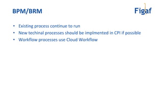 • Existing process continue to run
• New techinal processes should be implmented in CPI if possible
• Workflow processes use Cloud Workflow
BPM/BRM
 