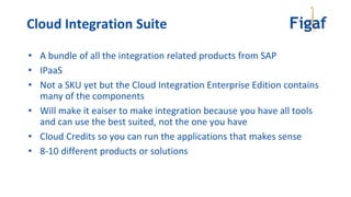 • A bundle of all the integration related products from SAP
• IPaaS
• Not a SKU yet but the Cloud Integration Enterprise Edition contains
many of the components
• Will make it eaiser to make integration because you have all tools
and can use the best suited, not the one you have
• Cloud Credits so you can run the applications that makes sense
• 8-10 different products or solutions
Cloud Integration Suite
 