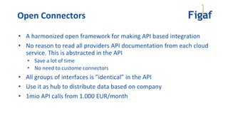 • A harmonized open framework for making API based integration
• No reason to read all providers API documentation from each cloud
service. This is abstracted in the API
• Save a lot of time
• No need to custome connectors
• All groups of interfaces is ”identical” in the API
• Use it as hub to distribute data based on company
• 1mio API calls from 1.000 EUR/month
Open Connectors
 