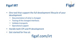 • One tool that support the full development lifecycle of your
development
• Documentation of what is changed
• Testing of the changed interfaces
• Validate transports
• Operational support
• Handle both CPI and PI development
• Get started for free at:
figaf.com/irt
Figaf IRT
 