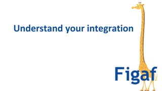 Understand your integration
 