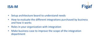 • Setup architecture board to understand needs
• How to evaluate the different integrations purchased by business
and how it works
• Roles in your organization with integration
• Make business case to improve the scope of the integration
department
ISA-M
 