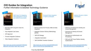 CIO Guides for Integration
Further Information & Detailed Technology Guidance
9
• Describes SAP’s long term Vision for
Integration
• Key Integration Use Cases
• API Alignment
• Process Integration Guidance
• Data Integration Guidance
https://www.sap.com/documents/2017/05/eebd
96bd-b97c-0010-82c7-eda71af511fa.html
SAP Vision for Integrating
SAP Applications in Cloud
and Hybrid Environments
• Refined Guidance for Process, B2B and Data
Integration
• Integration Solution Advisory Methodology
(ISA-M)
• SAP API Strategy
• Integration Automation
• SAP S/4HANA Transition Guidance
https://www.sap.com/documents/2018/06/de323
8a0-077d-0010-87a3-c30de2ffd8ff.html
Process & Data Integration
in Hybrid Landscapes
Identity Lifecycle in Hybrid
Landscapes
• Reference Architecture for Identity and
Access Management
• Scenarios for Identity and Access
Management
• Standards for Authentication and
Provisioning
• SSO with SAP Cloud Platform Identity
Authentication
https://www.sap.com/documents/2018/05/38ce
7d25-067d-0010-87a3-c30de2ffd8ff.html
From the ISA-M SAP
 