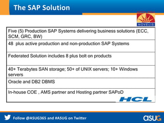 The SAP Solution 
Five (5) Production SAP Systems delivering business solutions (ECC, 
SCM, GRC, BW) 
48 plus active production and non-production SAP Systems 
Federated Solution includes 8 plus bolt on products 
40+ Terabytes SAN storage; 50+ of UNIX servers; 10+ Windows 
servers 
Oracle and DB2 DBMS 
In-house COE , AMS partner and Hosting partner SAPoD 
 