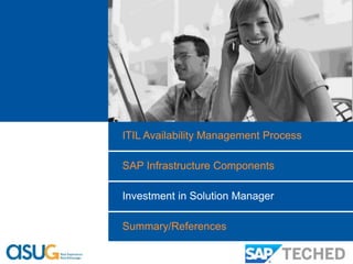ITIL Availability Management Process 
SAP Infrastructure Components 
Investment in Solution Manager 
Summary/References 
 