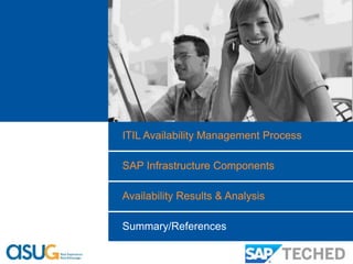 ITIL Availability Management Process 
SAP Infrastructure Components 
Availability Results & Analysis 
Summary/References 
 