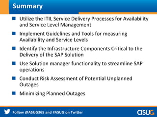 Summary 
 Utilize the ITIL Service Delivery Processes for Availability 
and Service Level Management 
 Implement Guidelines and Tools for measuring 
Availability and Service Levels 
 Identify the Infrastructure Components Critical to the 
Delivery of the SAP Solution 
 Use Solution manager functionality to streamline SAP 
operations 
 Conduct Risk Assessment of Potential Unplanned 
Outages 
 Minimizing Planned Outages 
 