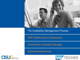 ITIL Availability Management Process 
SAP Infrastructure Components 
Investment in Solution Manager 
Summary/References 
 