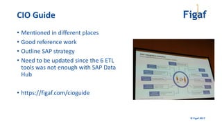 © Figaf 2017
• Mentioned in different places
• Good reference work
• Outline SAP strategy
• Need to be updated since the 6 ETL
tools was not enough with SAP Data
Hub
• https://figaf.com/cioguide
CIO Guide
 
