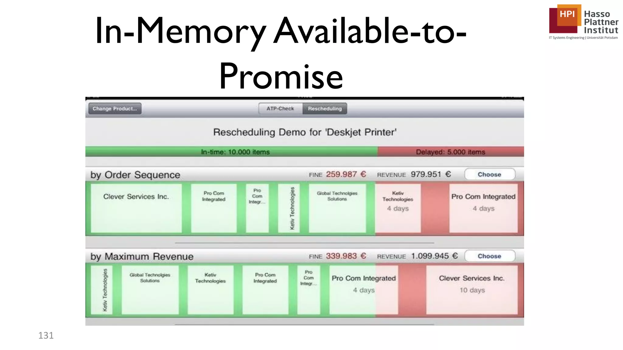 In-Memory Available-to- Promise 131 
