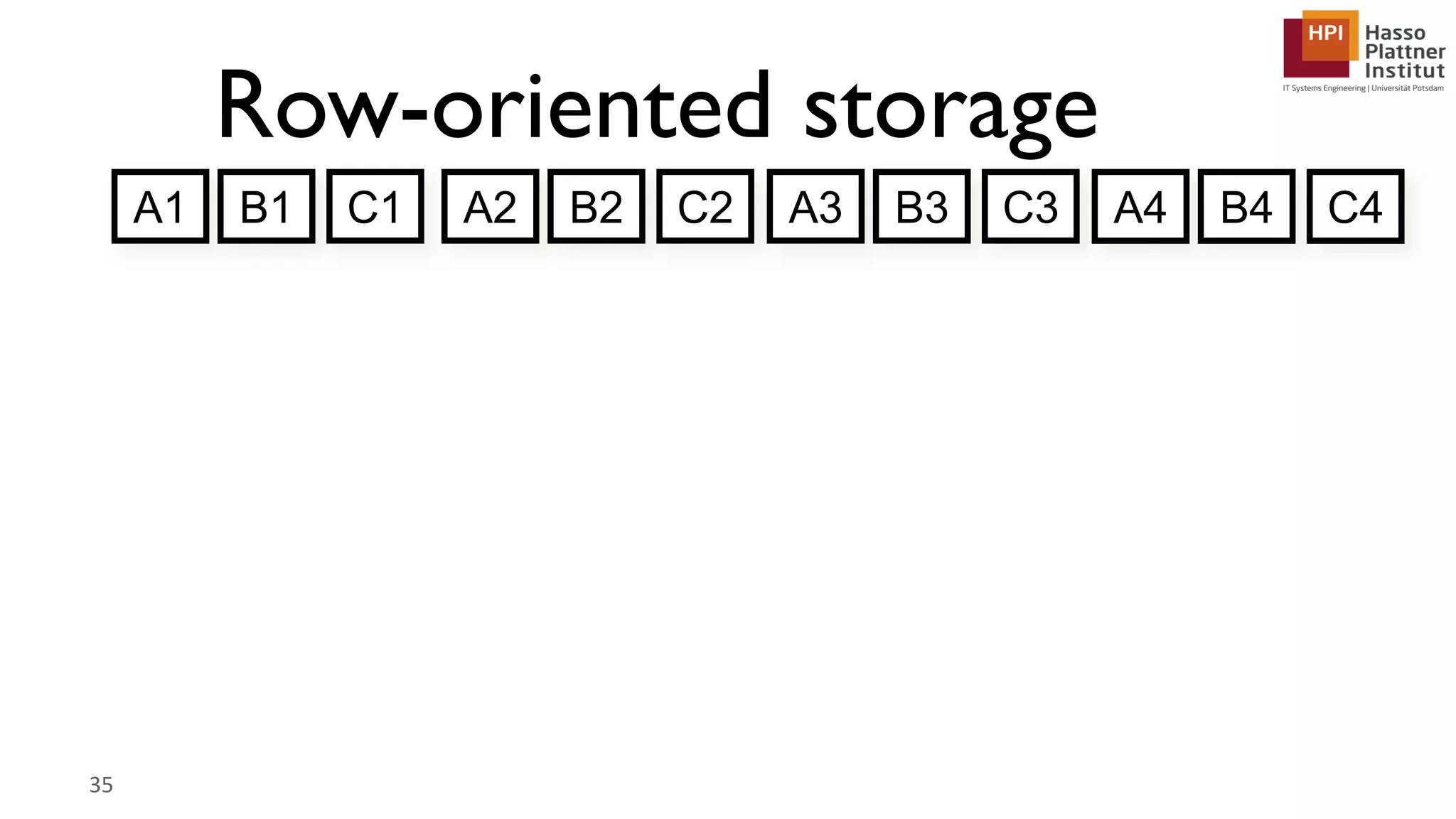 Row-oriented storage 35 A1 B1 C1 A2 B2 C2 A3 B3 C3 A4 B4 C4 
