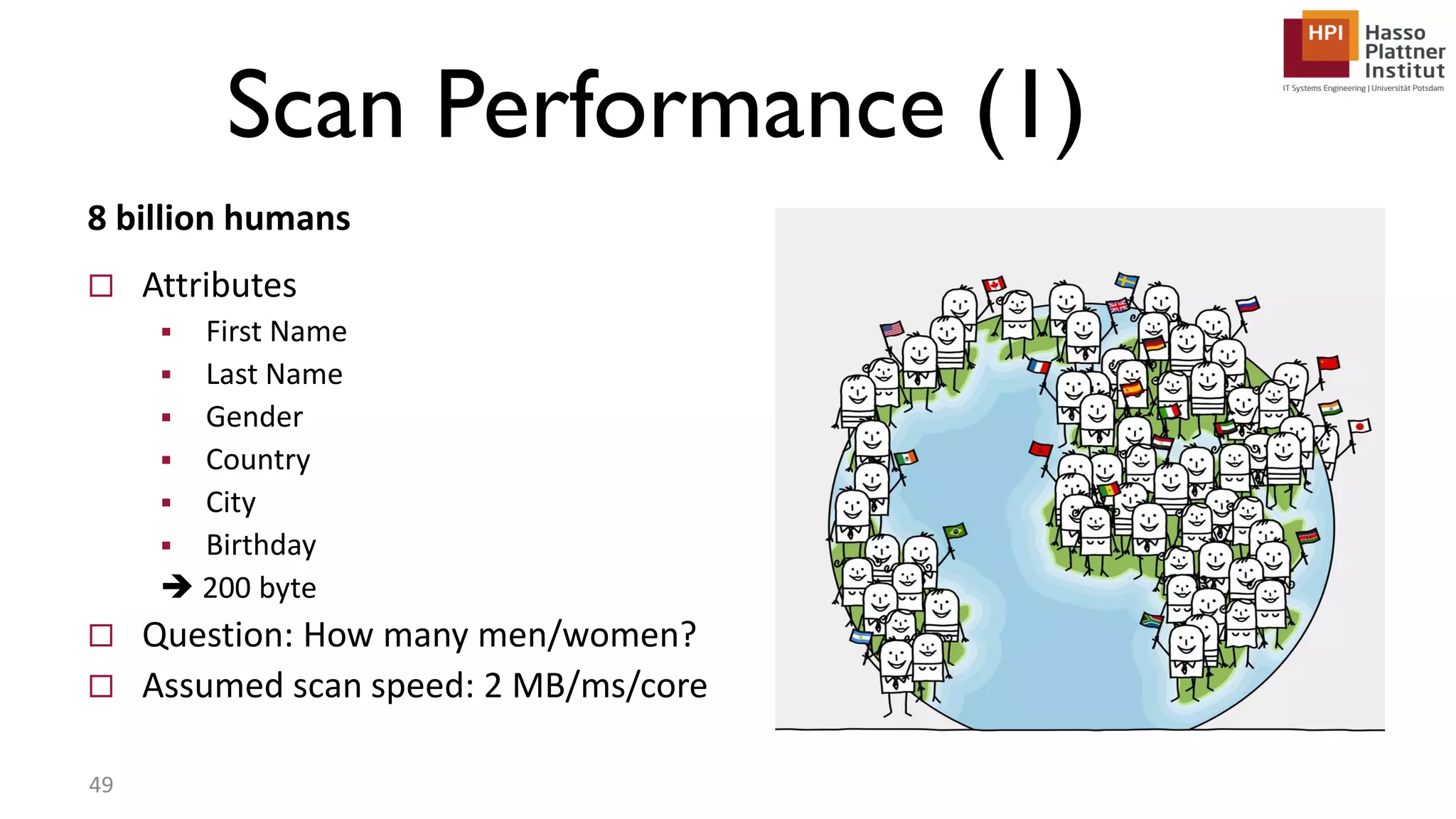 Scan Performance (1) 8 billion humans  Attributes  First Name  Last Name  Gender  Country  City  Birthday  200 byte  Question: How many men/women?  Assumed scan speed: 2 MB/ms/core 49 