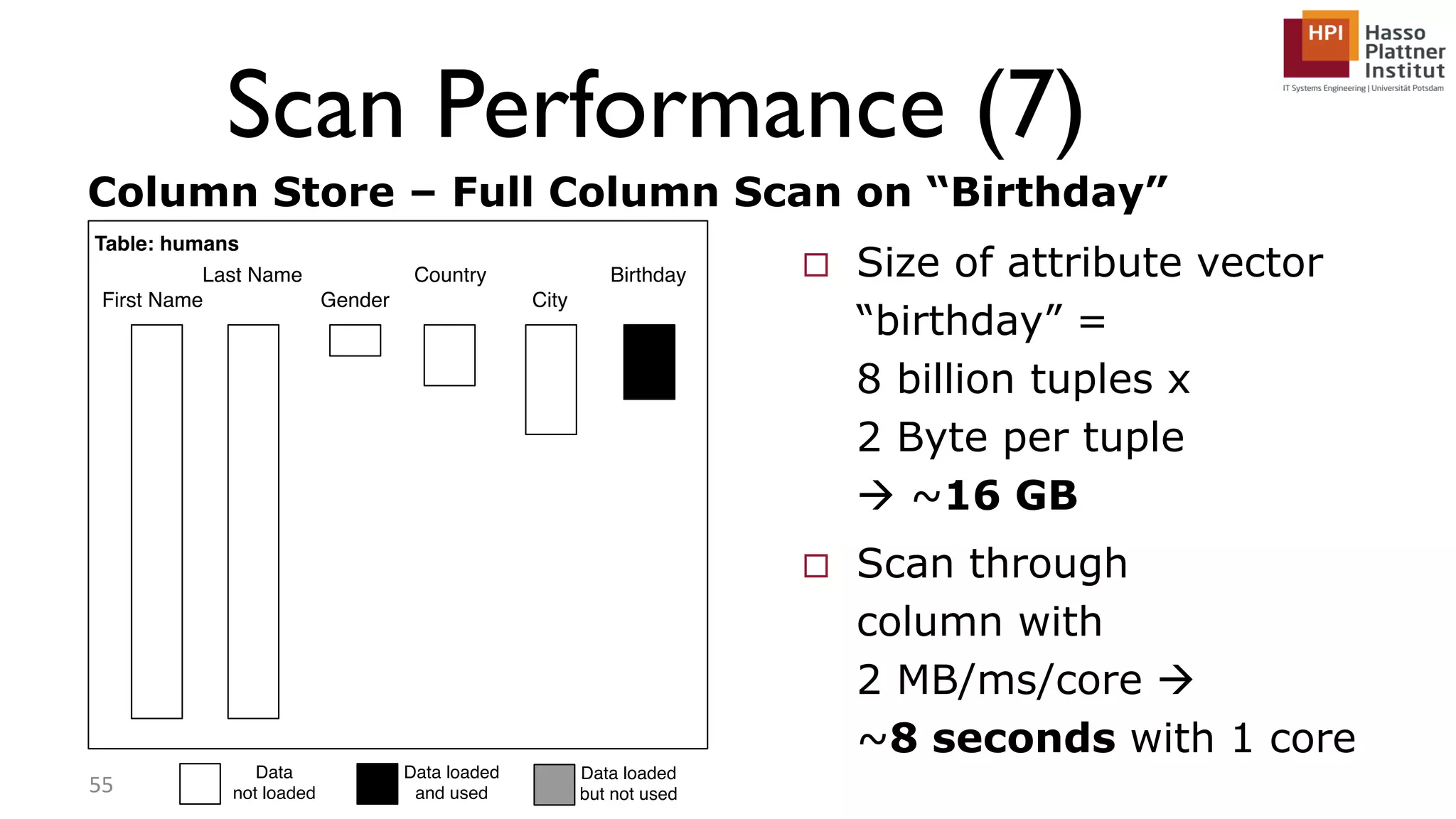 Scan Performance (7) 55 Column Store – Full Column Scan on “Birthday”  Size of attribute vector “birthday” = 8 billion tuples x 2 Byte per tuple  ~16 GB  Scan through column with 2 MB/ms/core  ~8 seconds with 1 core 