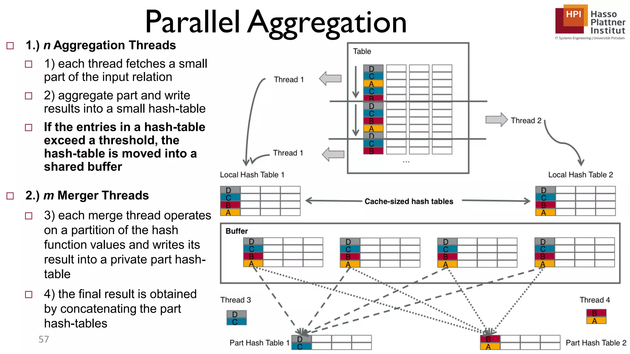Parallel Aggregation 57  1.) n Aggregation Threads  1) each thread fetches a small part of the input relation  2) aggregate part and write results into a small hash-table  If the entries in a hash-table exceed a threshold, the hash-table is moved into a shared buffer  2.) m Merger Threads  3) each merge thread operates on a partition of the hash function values and writes its result into a private part hash- table  4) the final result is obtained by concatenating the part hash-tables 