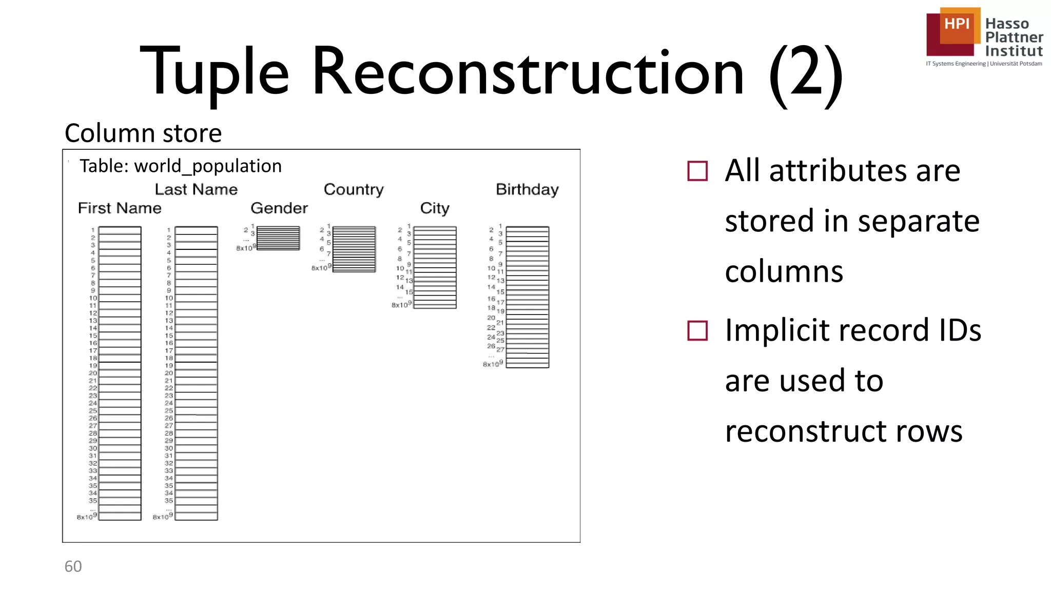 Tuple Reconstruction (2)  All attributes are stored in separate columns  Implicit record IDs are used to reconstruct rows 60 Column store Table: world_population 