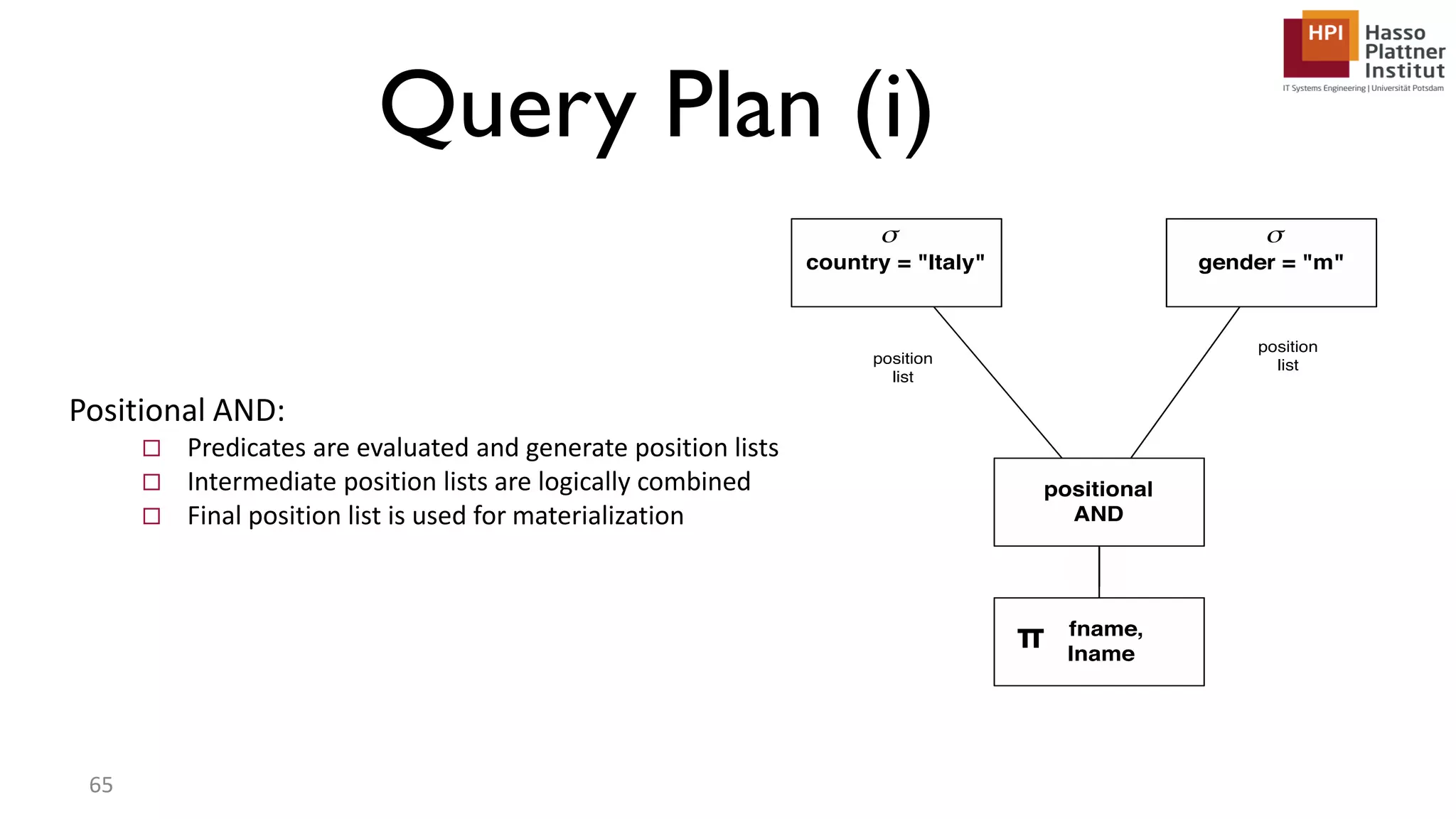 Query Plan (i) Positional AND:  Predicates are evaluated and generate position lists  Intermediate position lists are logically combined  Final position list is used for materialization 65 π 
