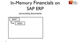 BKPF
accounting documents
BSEG
In-Memory Financials on
SAP ERP
112
 
