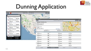 Dunning Application
121
 