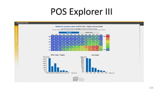 POS Explorer III
129
 