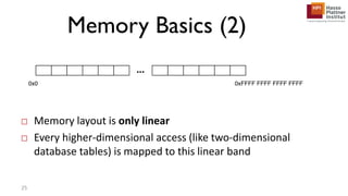 Memory Basics (2)
□ Memory layout is only linear
□ Every higher-dimensional access (like two-dimensional
database tables) is mapped to this linear band
25
 