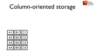 Column-oriented storage
36
A1 B1 C1
A2 B2 C2
A3 B3 C3
A4 B4 C4
 
