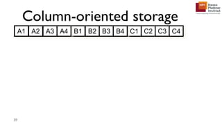 Column-oriented storage
39
A1 B1 C1A2 B2 C2A3 B3 C3A4 B4 C4
 