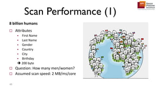 Scan Performance (1)
8 billion humans
 Attributes
 First Name
 Last Name
 Gender
 Country
 City
 Birthday
 200 byte
 Question: How many men/women?
 Assumed scan speed: 2 MB/ms/core
49
 