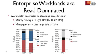 EnterpriseWorkloads are
Read Dominated
0 %
10 %
20 %
30 %
40 %
50 %
60 %
70 %
80 %
90 %
100%
OLTP OLAP
Workload
0 %
10 %
20 %
30 %
40 %
50 %
60 %
70 %
80 %
90 %
100%
TPC-CWorkload
Select
Insert
Modification
Delete
Write:
Read:
Lookup
Table Scan
Range Select
Insert
Modification
Delete
Write:
Read:
 Workload in enterprise applications constitutes of
 Mainly read queries (OLTP 83%, OLAP 94%)
 Many queries access large sets of data
9
 
