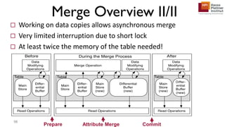 Merge Overview II/II
 Working on data copies allows asynchronous merge
 Very limited interruption due to short lock
 At least twice the memory of the table needed!
98
Prepare Attribute Merge Commit
 