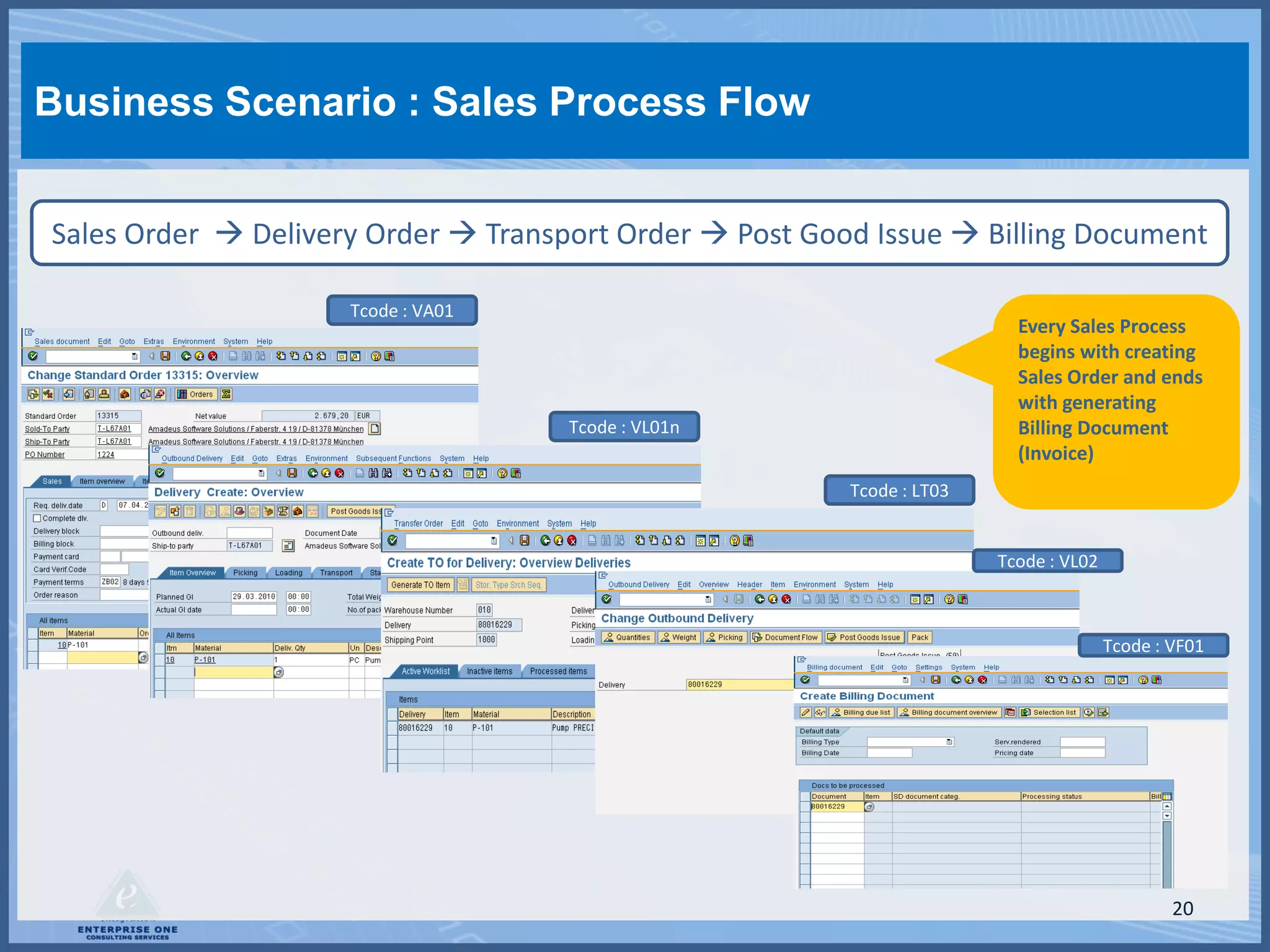 Business Scenario : Sales Process Flow


Sales Order  Delivery Order  Transport Order  Post Good Issue  Billing Document

                     Tcode : VA01
                                                                          Every Sales Process
                                                                          begins with creating
                                                                          Sales Order and ends
                                                                          with generating
                                     Tcode : VL01n                        Billing Document
                                                                          (Invoice)
                                                         Tcode : LT03


                                                                        Tcode : VL02



                                                                                       Tcode : VF01




                                                                                               20
 