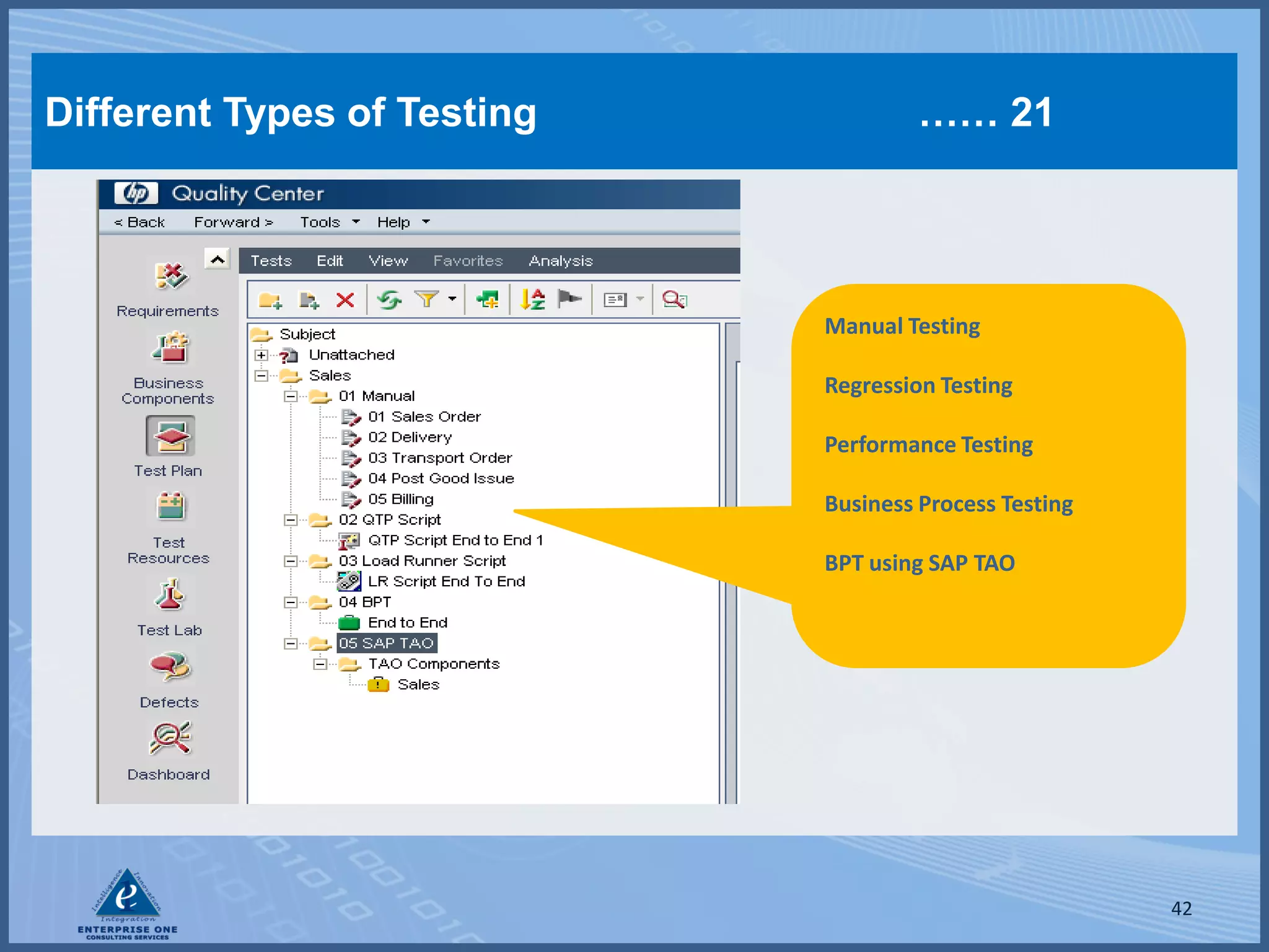 Different Types of Testing            …… 21




                             Manual Testing

                             Regression Testing

                             Performance Testing

                             Business Process Testing

                             BPT using SAP TAO




                                                        42
 