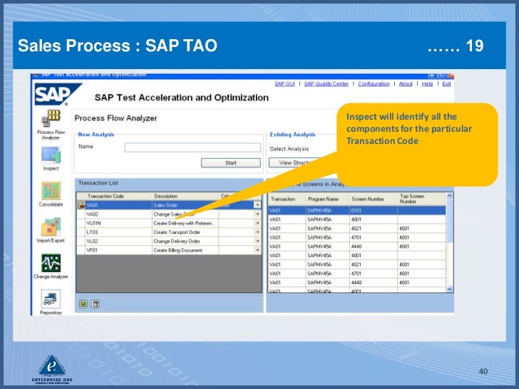 SAP Testing with SolMan and SAP Quality Center