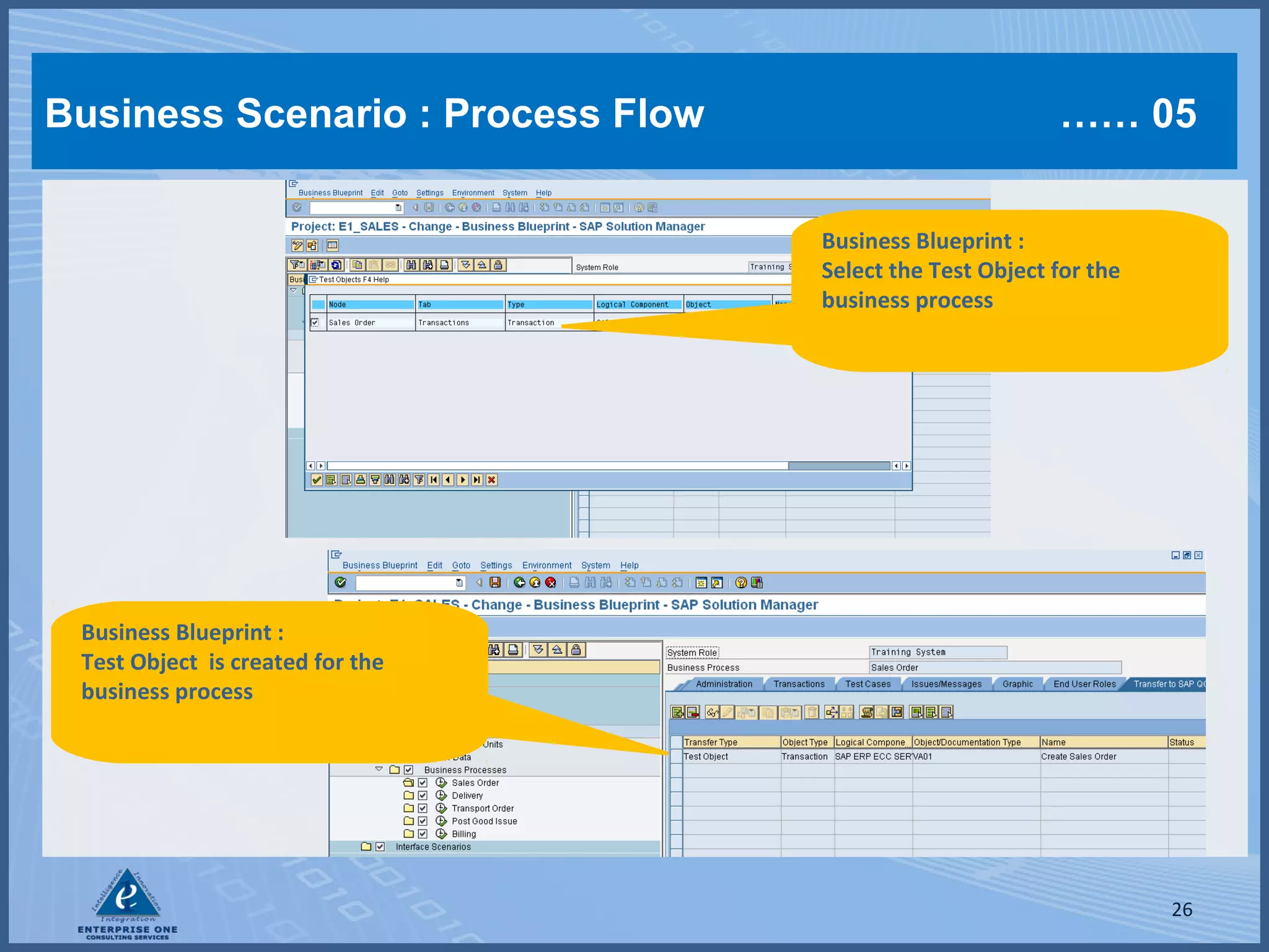 Business Scenario : Process Flow

…… 05
Business Blueprint :
Select the Test Object for the
business process

Business Blueprint :
Test Object is created for the
business process

26

 
