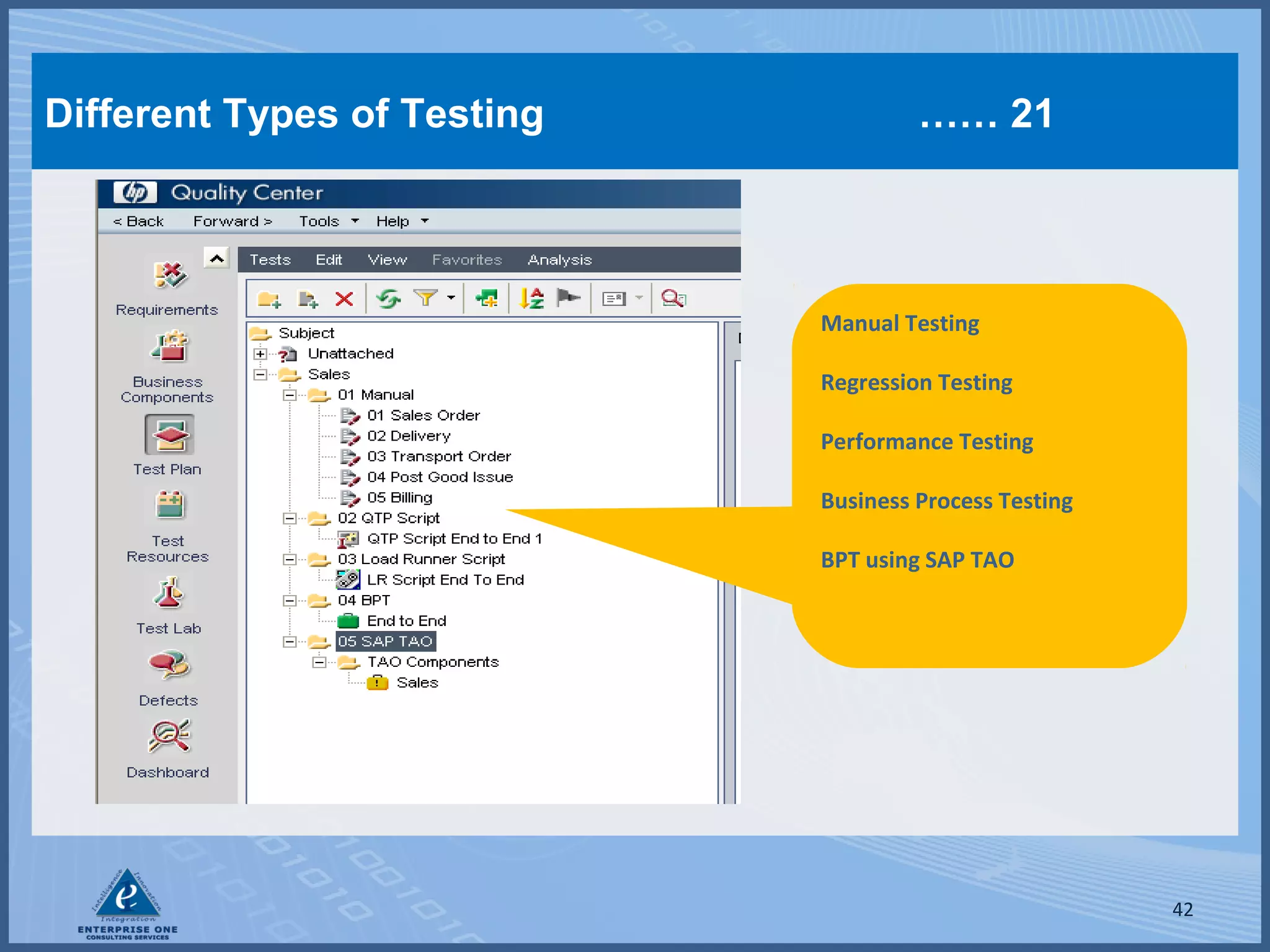 Different Types of Testing

…… 21

Manual Testing
Regression Testing
Performance Testing
Business Process Testing
BPT using SAP TAO

42

 
