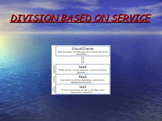 DIVISION BASED ON SERVICE
 