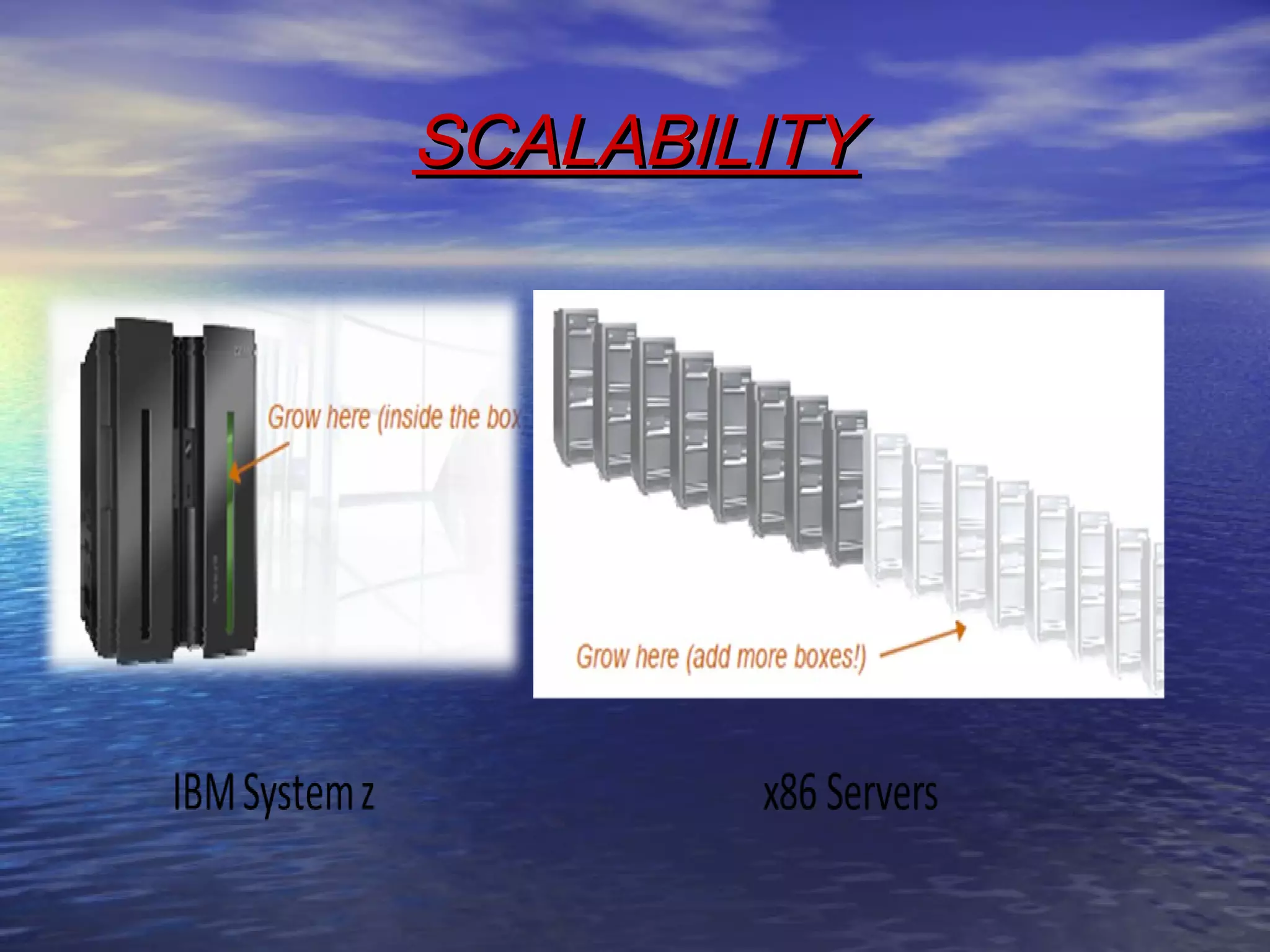 SCALABILITY 